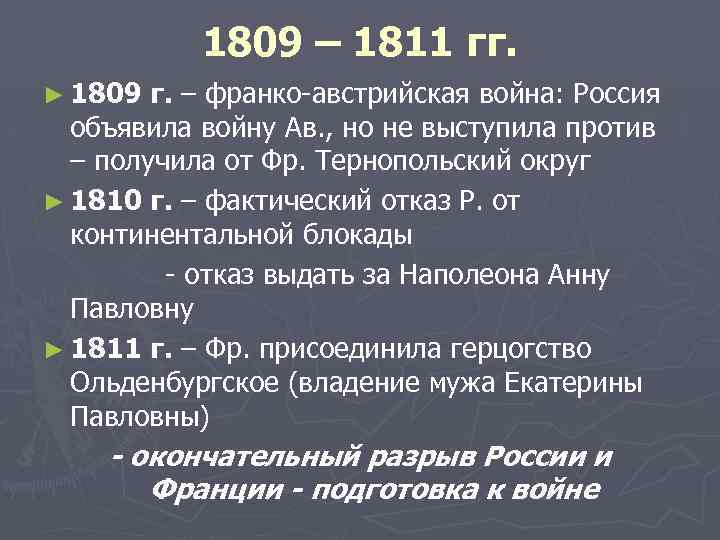 1809 – 1811 гг. ► 1809 г. – франко-австрийская война: Россия объявила войну Ав.