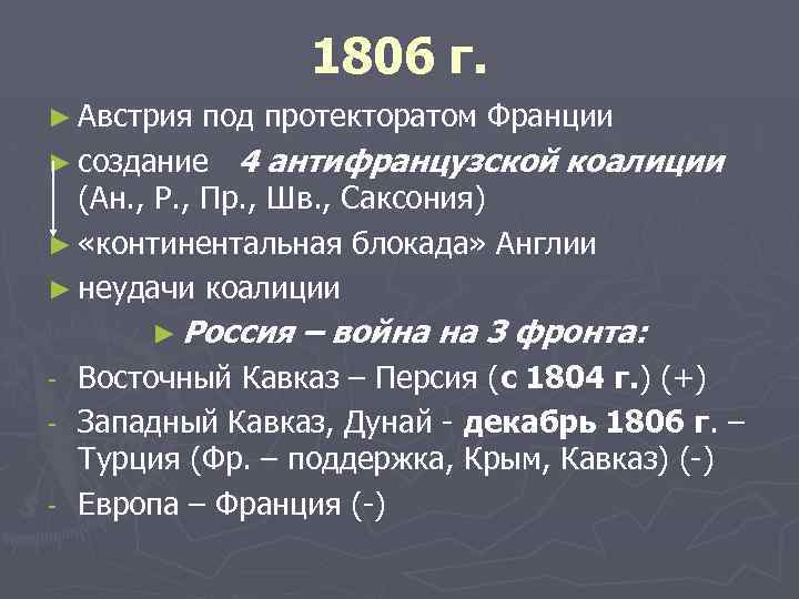 Причина континентальной блокады. Континентальная блокада Англии 1812. Последствия Континентальной блокады для России. Последствия Континентальной блокады для Франции. Континентальная блокада Великобритании.