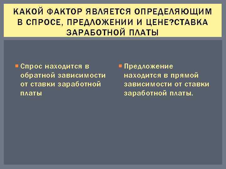 КАКОЙ ФАКТОР ЯВЛЯЕТСЯ ОПРЕДЕЛЯЮЩИМ В СПРОСЕ, ПРЕДЛОЖЕНИИ И ЦЕНЕ? СТАВКА ЗАРАБОТНОЙ ПЛАТЫ Спрос находится