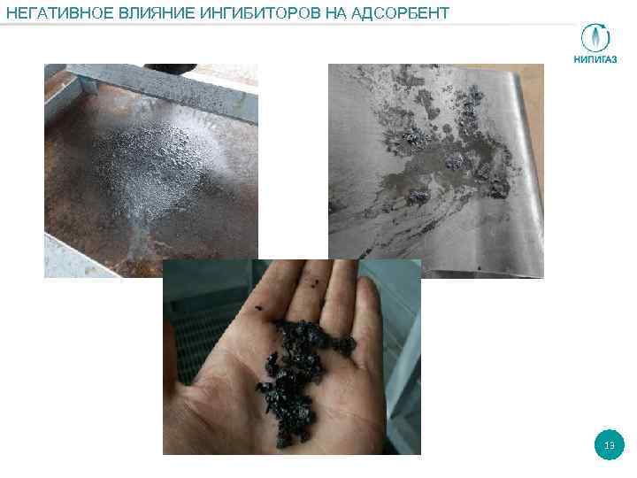 НЕГАТИВНОЕ ВЛИЯНИЕ ИНГИБИТОРОВ НА АДСОРБЕНТ 13 