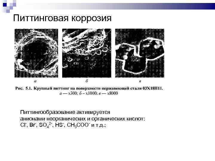 Питтинговая коррозия Питтингообразование активируется анионами неорганических и органических кислот: Cl-, Br-, SO 42 -,