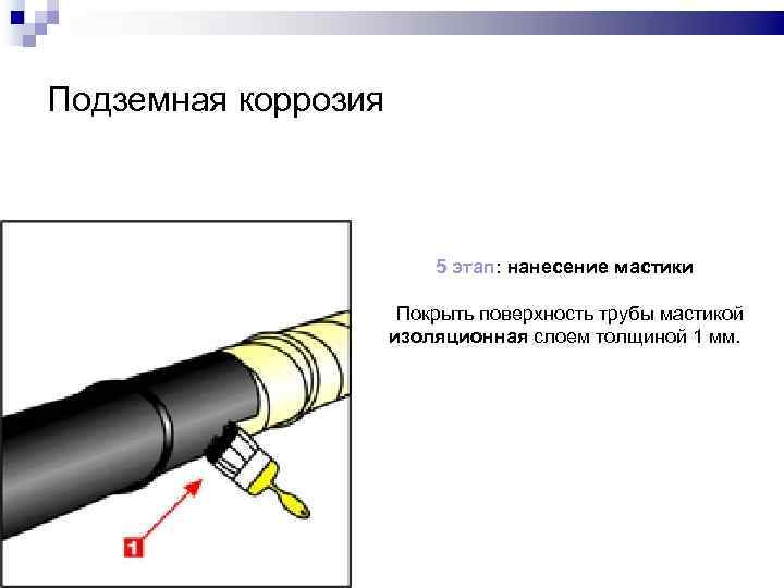 Подземная коррозия 5 этап: нанесение мастики Покрыть поверхность трубы мастикой изоляционная слоем толщиной 1