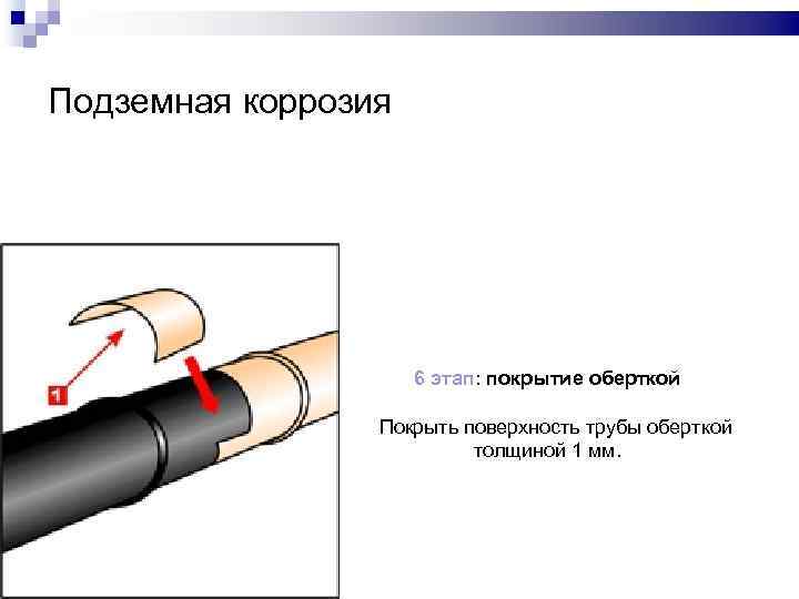 Подземная коррозия 6 этап: покрытие оберткой Покрыть поверхность трубы оберткой толщиной 1 мм. 