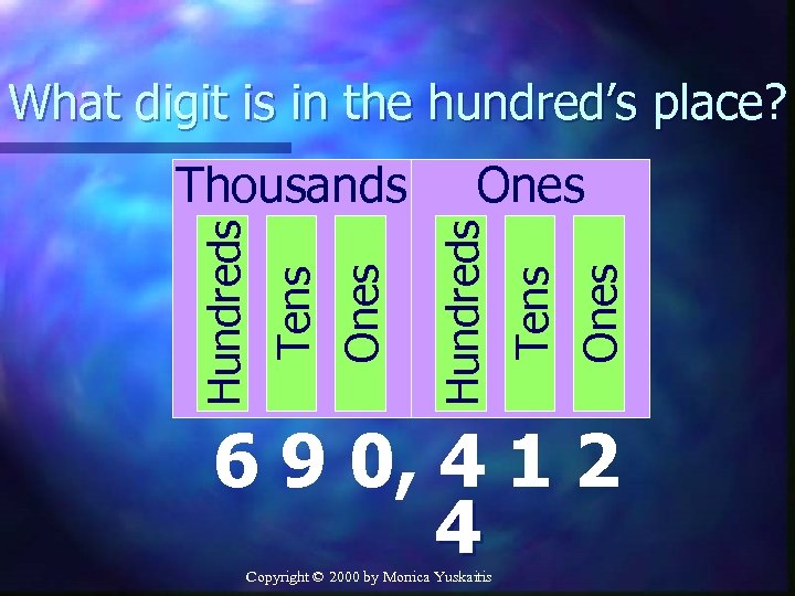 What digit is in the hundred’s place? Ones Tens Ones Hundreds Ones Tens Hundreds