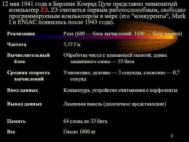 12 мая 1941 года в Берлине Конрад Цузе представил знаменитый компьютер Z 3 считается