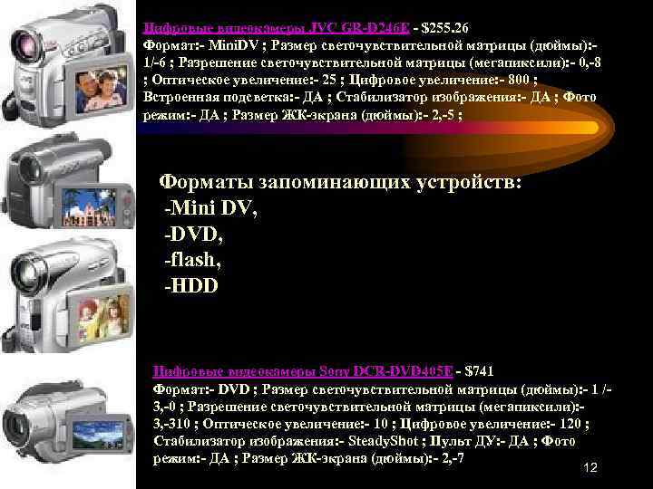 Цифровые видеокамеры JVC GR D 246 E $255. 26 Формат: Mini. DV ; Размер