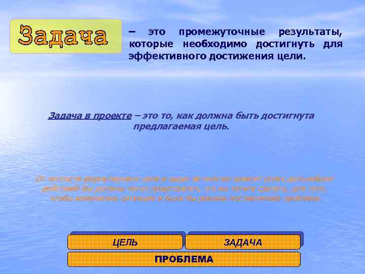 – это промежуточные результаты, которые необходимо достигнуть для эффективного достижения цели. Задача в проекте