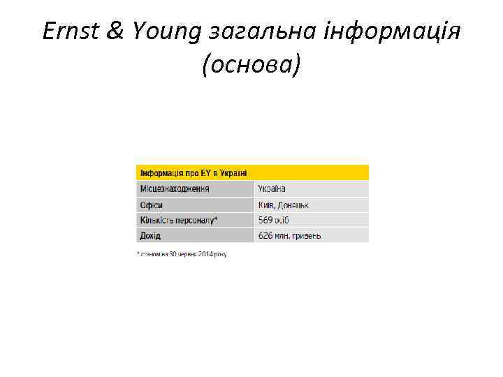 Ernst & Young загальна інформація (основа) 