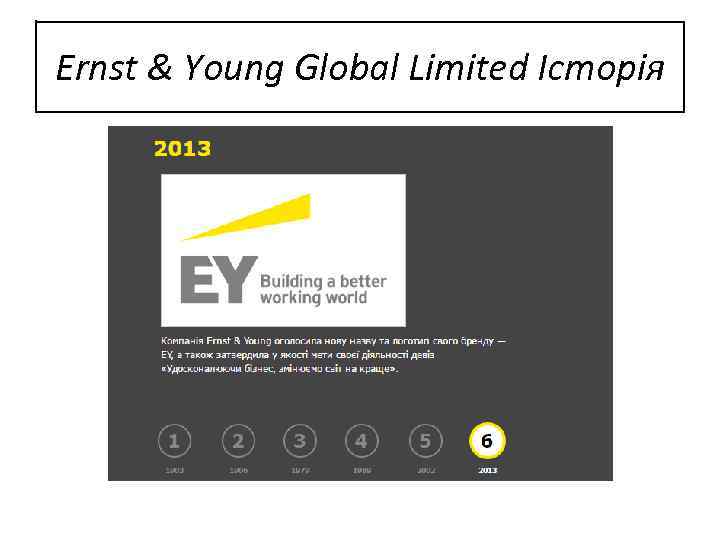Ernst & Young Global Limited Історія 
