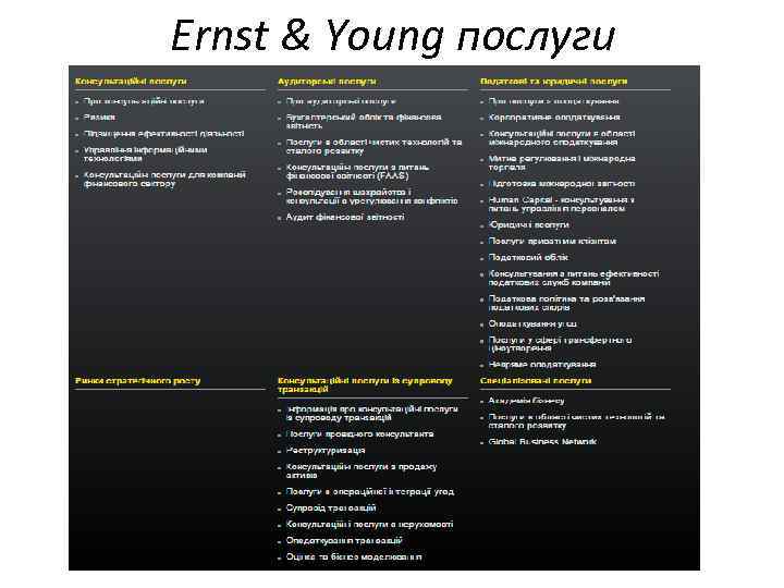 Ernst & Young послуги 