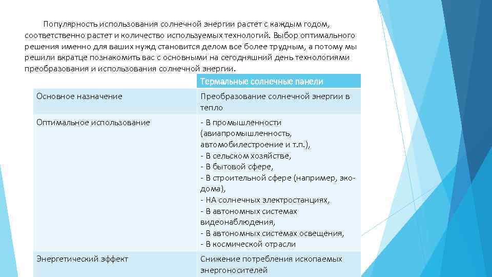 Популярность использования солнечной энергии растет с каждым годом, соответственно растет и количество используемых технологий.