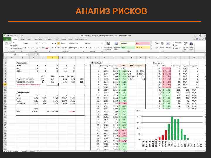 АНАЛИЗ РИСКОВ 