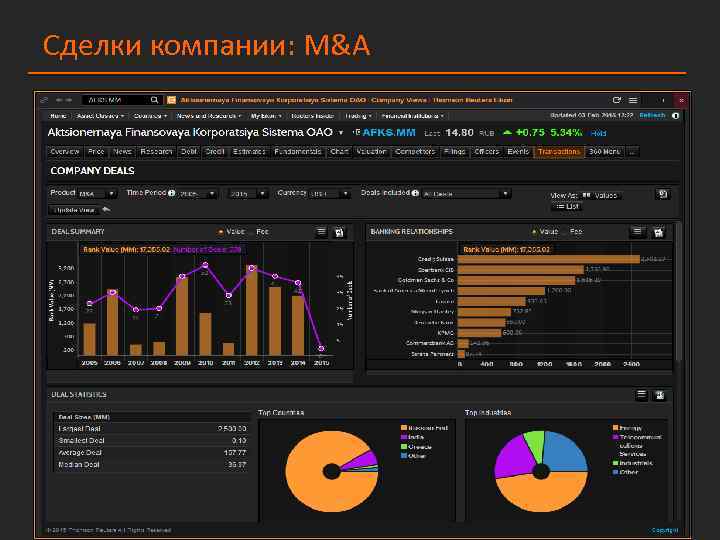 Сделки компании: M&A 