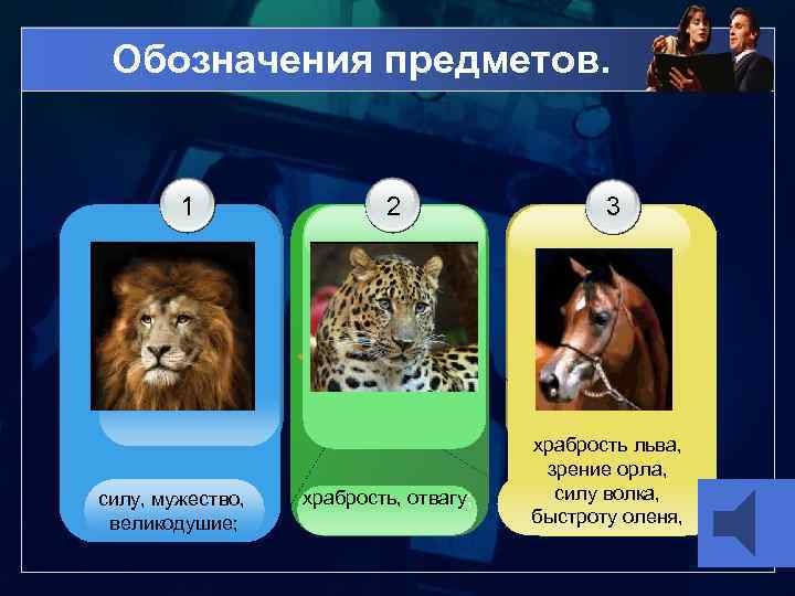 Обозначения предметов. 1 2 3 vхрабрость, отвагу; силу, мужество, великодушие; храбрость, отвагу; храбрость льва,