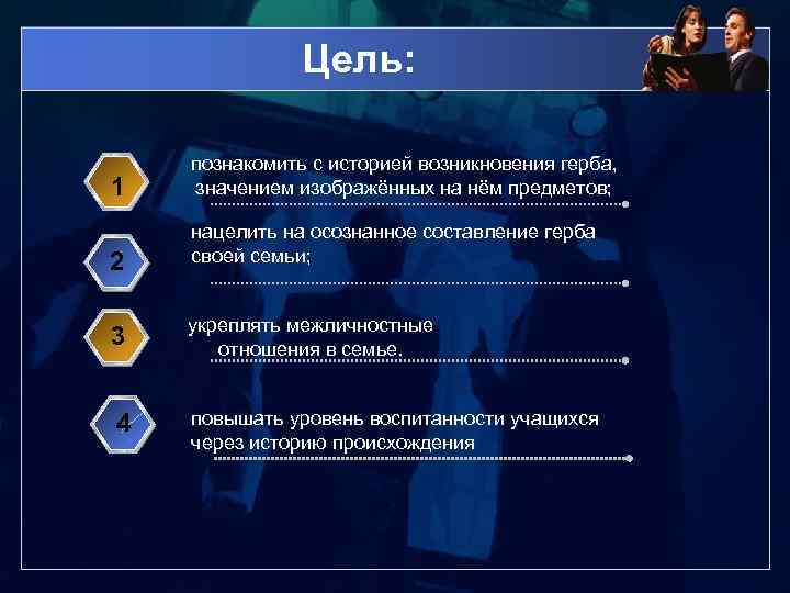 Цель: 1 познакомить с историей возникновения герба, значением изображённых на нём предметов; 2 нацелить