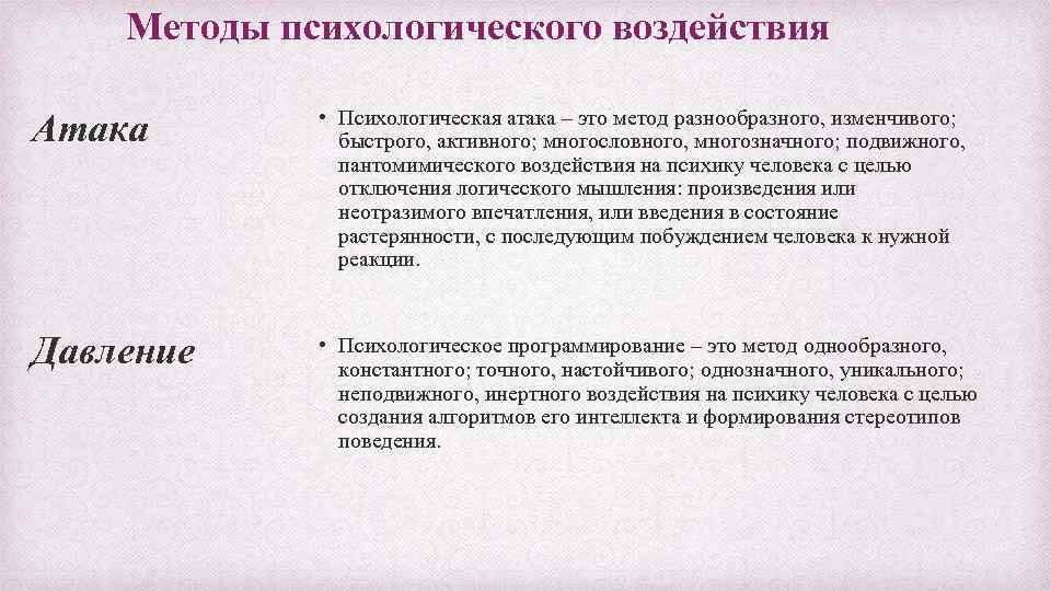 Проблемы психологического воздействия и руководство большими группами