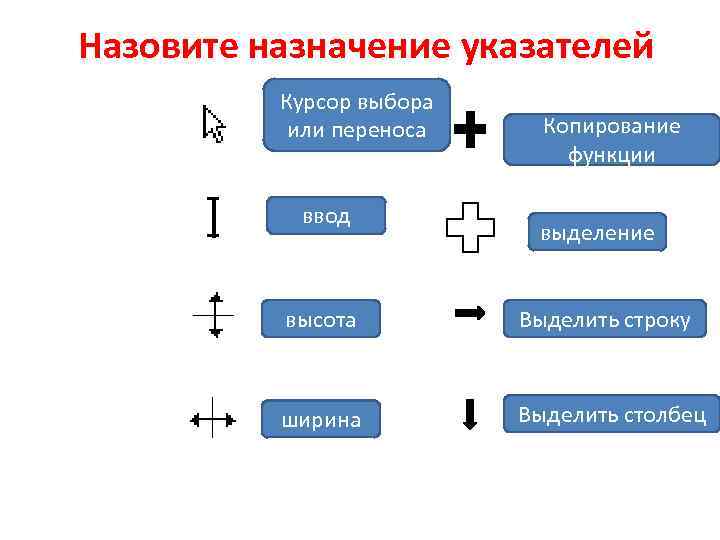 Назовите назначение