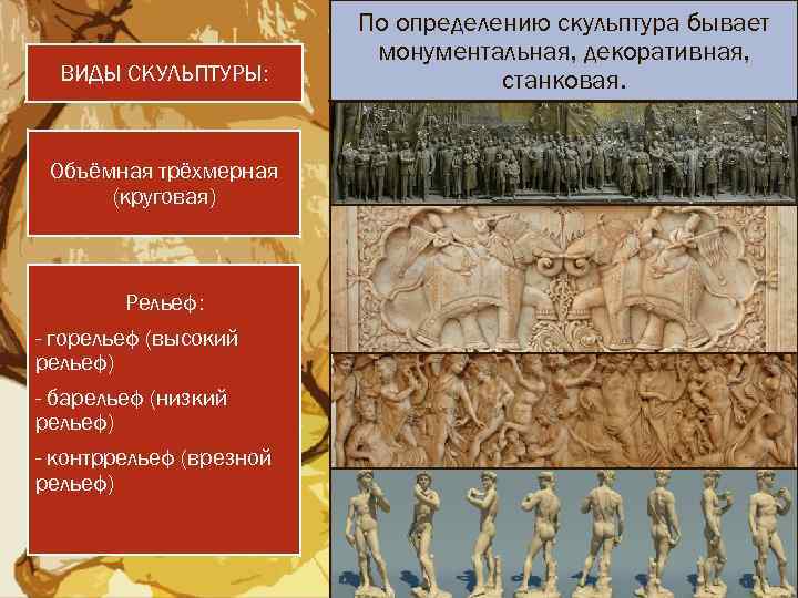 ВИДЫ СКУЛЬПТУРЫ: Объёмная трёхмерная (круговая) Рельеф: - горельеф (высокий рельеф) - барельеф (низкий рельеф)