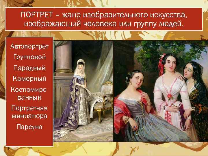 ПОРТРЕТ – жанр изобразительного искусства, изображающий человека или группу людей. Автопортрет Групповой Парадный Камерный