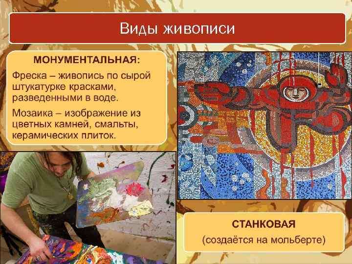 Виды живописи 