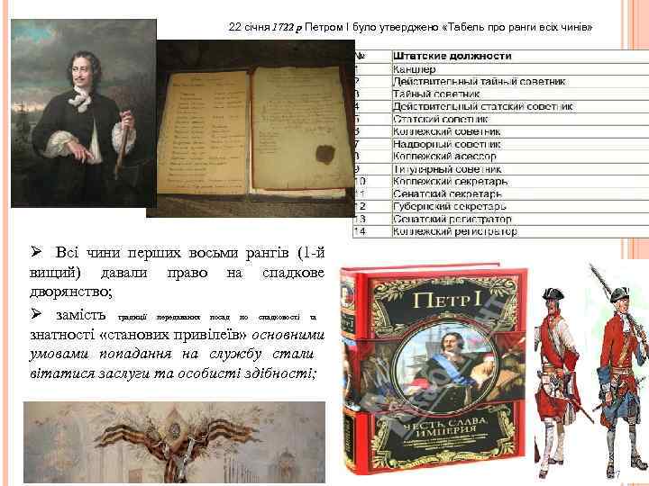 22 січня 1722 р Петром І було утверджено «Табель про ранги всіх чинів» Ø