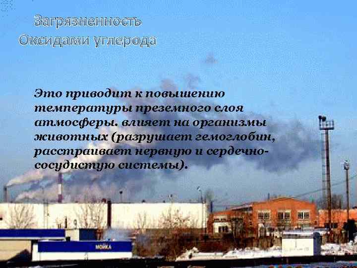 Загрязненность Оксидами углерода Это приводит к повышению температуры преземного слоя атмосферы. влияет на организмы