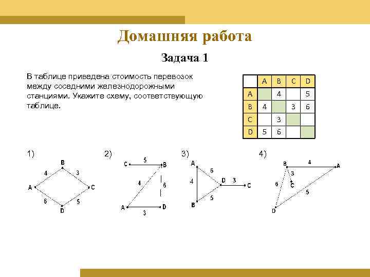 Для станций указанных в таблице