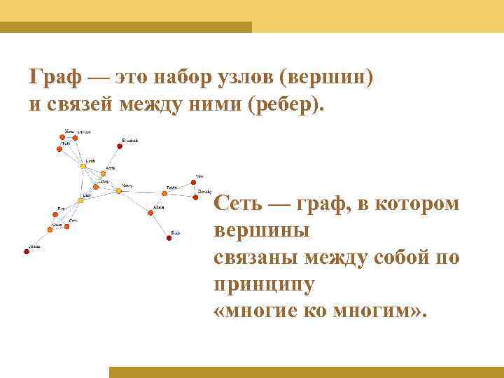 Граф — это набор узлов (вершин) и связей между ними (ребер). Сеть — граф,