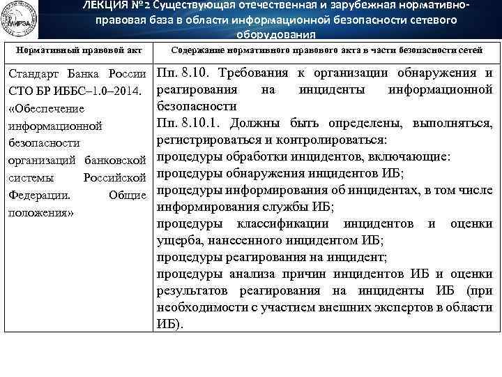 ЛЕКЦИЯ № 2 Существующая отечественная и зарубежная нормативноправовая база в области информационной безопасности сетевого