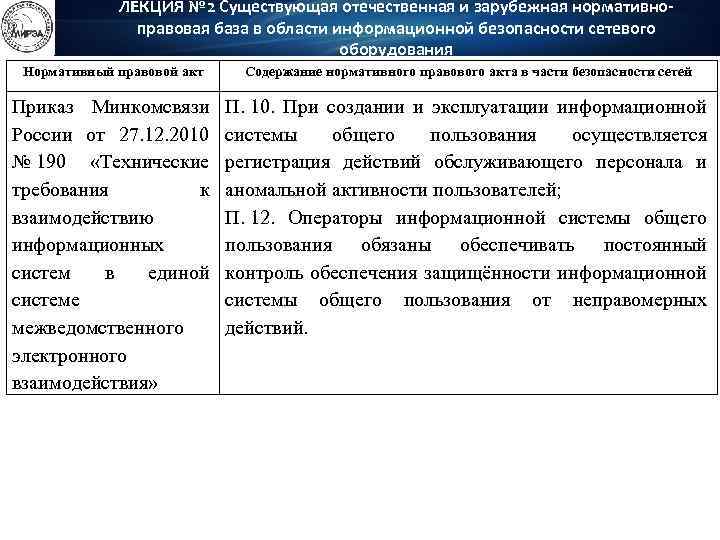 ЛЕКЦИЯ № 2 Существующая отечественная и зарубежная нормативноправовая база в области информационной безопасности сетевого