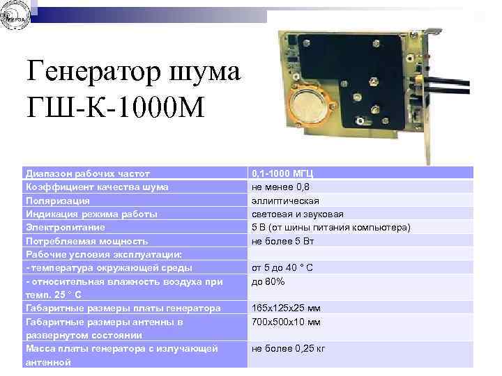 Генератор шума ГШ-К-1000 М Диапазон рабочих частот Коэффициент качества шума Поляризация Индикация режима работы