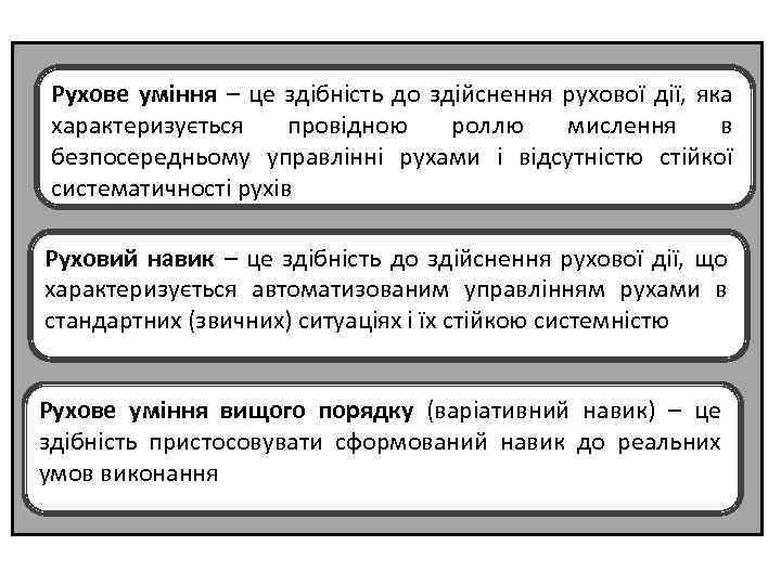 Рухове уміння – це здібність до здійснення рухової дії, яка характеризується провідною роллю мислення