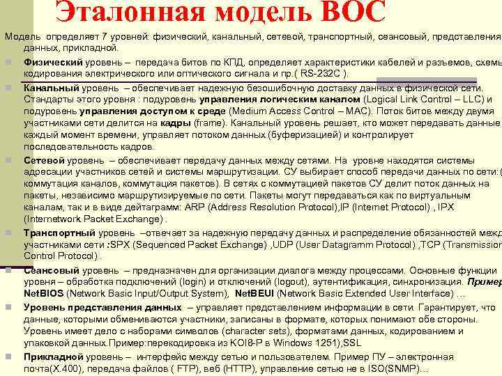 Эталонная модель ВОС Модель определяет 7 уровней: физический, канальный, сетевой, транспортный, сеансовый, представления данных,