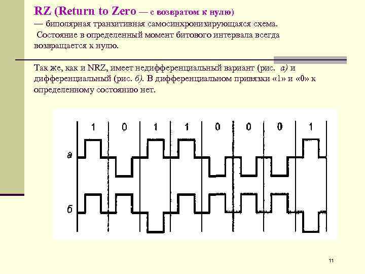 RZ (Return to Zero — с возвратом к нулю) — биполярная транзитивная самосинхронизирующаяся схема.