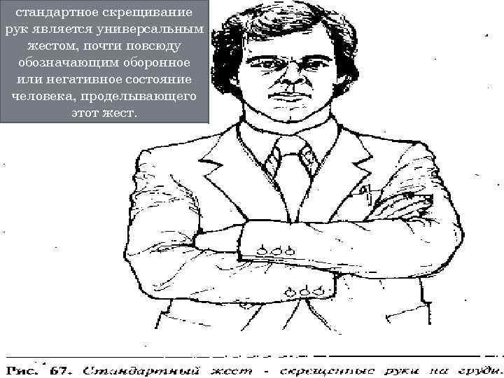 Скрестить руки что значит. Жест скрещенные руки. Скрещенные руки на груди. Жест рука на груди. Жесты гнева.