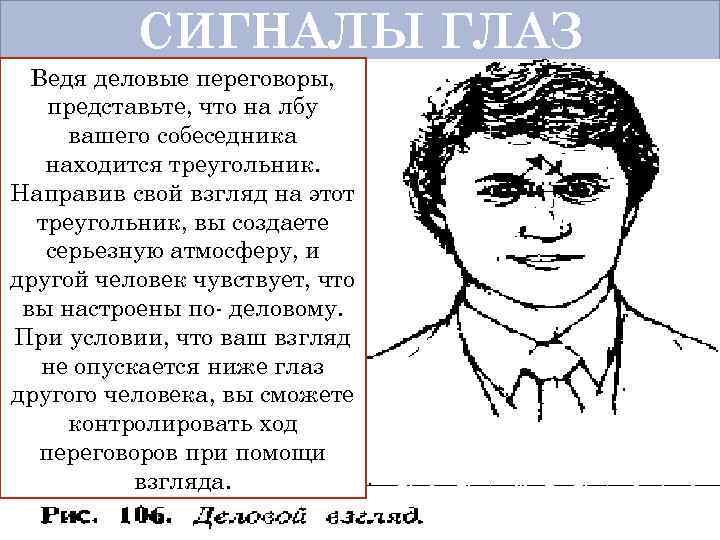 Техника взгляда треугольник. Невербальные сигналы взгляд. Виды взглядов человека. Сигналы глаз. Сигналы глаз в психологии.