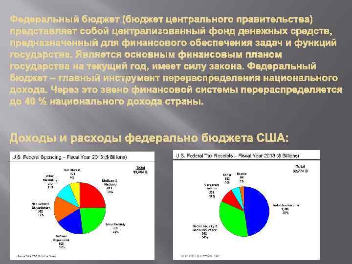 Федеральный бюджет (бюджет центрального правительства) представляет собой централизованный фонд денежных средств, предназначенный для финансового