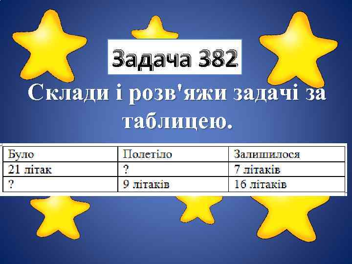 Задача 382 Склади і розв'яжи задачі за таблицею. 