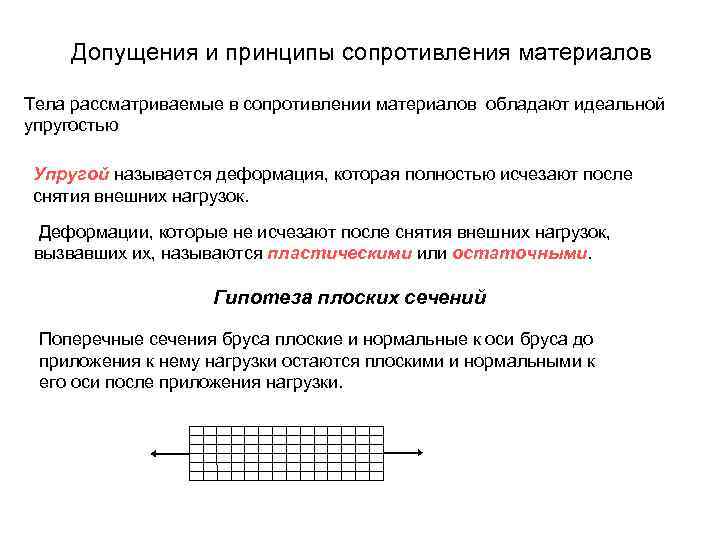 Допущения и принципы сопротивления материалов Тела рассматриваемые в сопротивлении материалов обладают идеальной упругостью Упругой