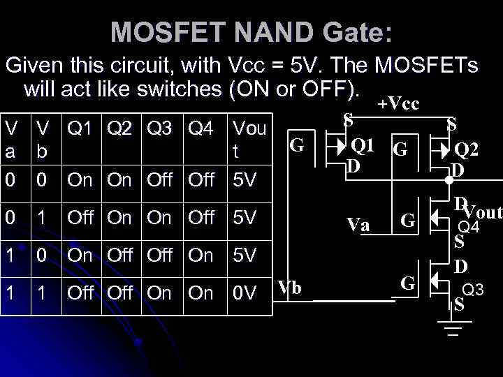 MOSFET NAND Gate: Given this circuit, with Vcc = 5 V. The MOSFETs will