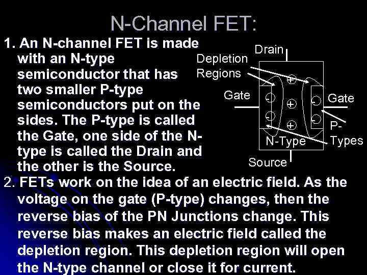N-Channel FET: 1. An N-channel FET is made Drain Depletion with an N-type semiconductor