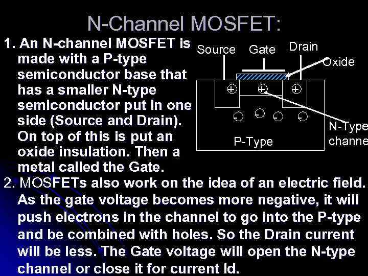 N-Channel MOSFET: 1. An N-channel MOSFET is Source Gate Drain made with a P-type