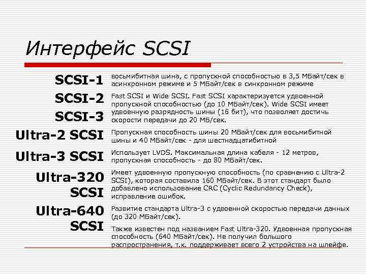 Интерфейс SCSI-1 SCSI-2 SCSI-3 Ultra-2 SCSI восьмибитная шина, с пропускной способностью в 3, 5