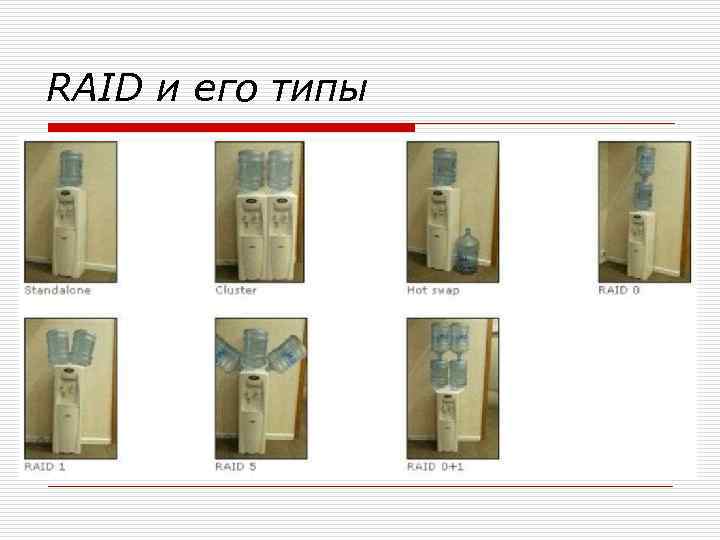 RAID и его типы 