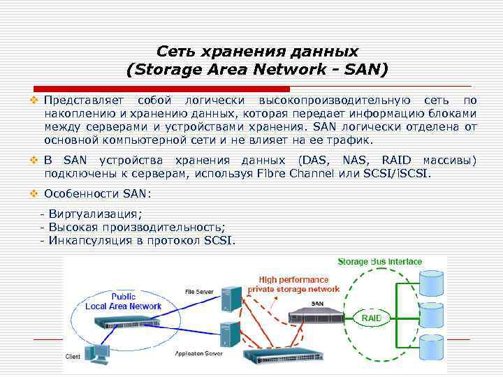 Сеть хранения данных (Storage Area Network - SAN) v Представляет собой логически высокопроизводительную сеть