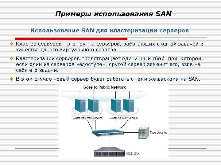 Примеры использования SAN Использование SAN для кластеризации серверов v Кластер серверов - это группа