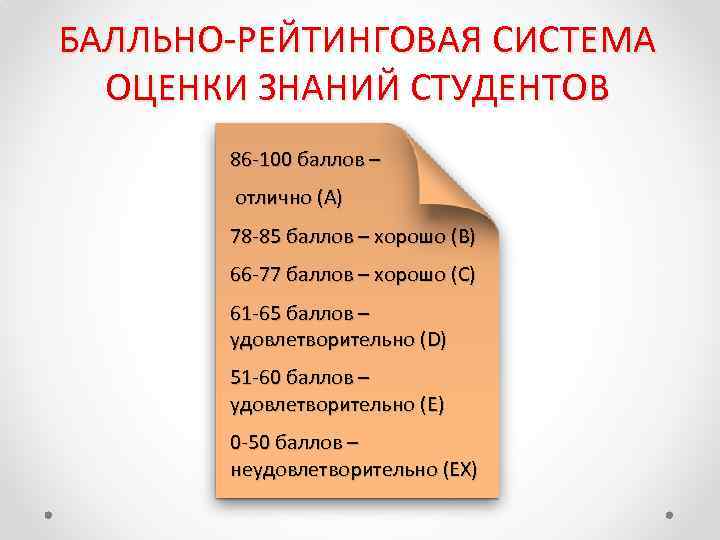 Балльная система. Рейтинговая система оценивания знаний студентов. Балльно-рейтинговая система оценивания. Балльная система оценки в вузе. Балльно рейтинговая система оценивания студентов.