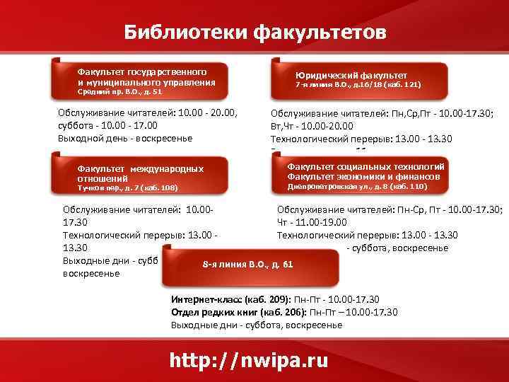 Библиотеки факультетов Факультет государственного и муниципального управления Средний пр. В. О. , д. 51