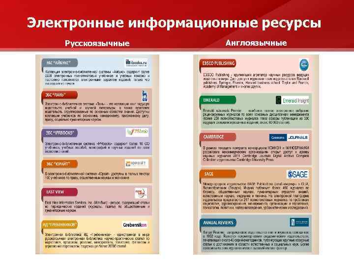 Электронные информационные ресурсы Русскоязычные Англоязычные 