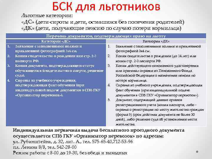 БСК для льготников Льготные категории: «ДС» (дети-сироты и дети, оставшихся без попечения родителей) «ДК»